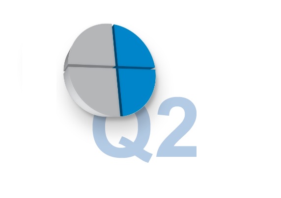 Q2: Big 5 Insurers Report Better-Than-Expected Earnings