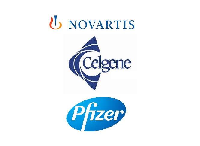 Novartis, Celgene and Pfizer trot out positive data in red-hot psoriatic arthritis race